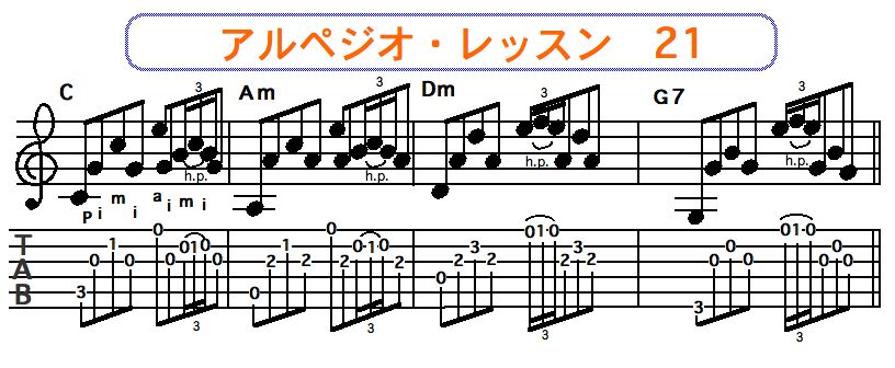 アコースティックギター初心者の弾き方練習講座 - アルペジオ奏法