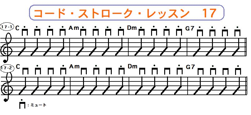 フラットピック奏法(コードストローク奏法) 17