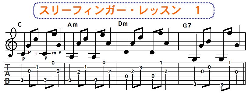 スリーフィンガー奏法1