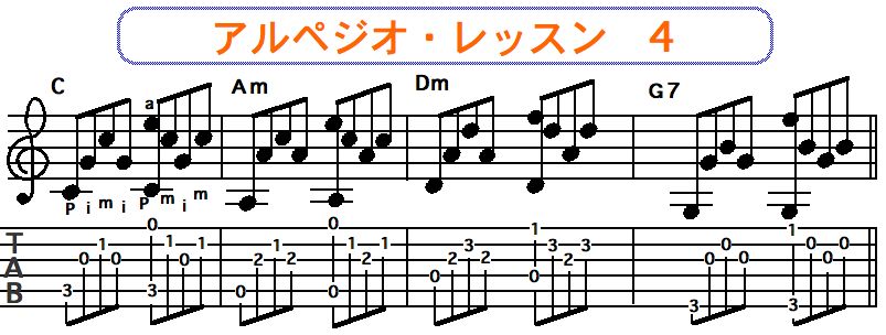 アルペジオ奏法 4